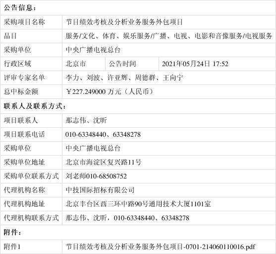 中央广播电视总台节目绩效考核及分析业务服务外包项目中标公告